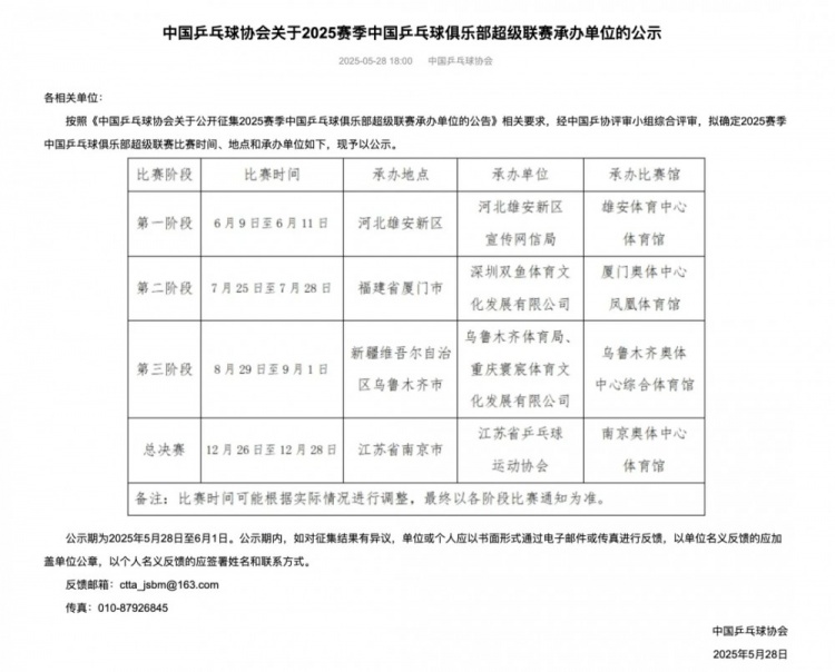乒超即將在六月九日拉開帷幕 四個階段的較量定址南京與廈門等四座城市