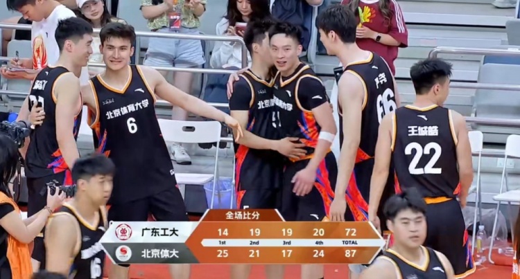 北體大輕松擊退廣東工大 楊騰飛23分9籃板 崔俊超25分6助攻晉級八強