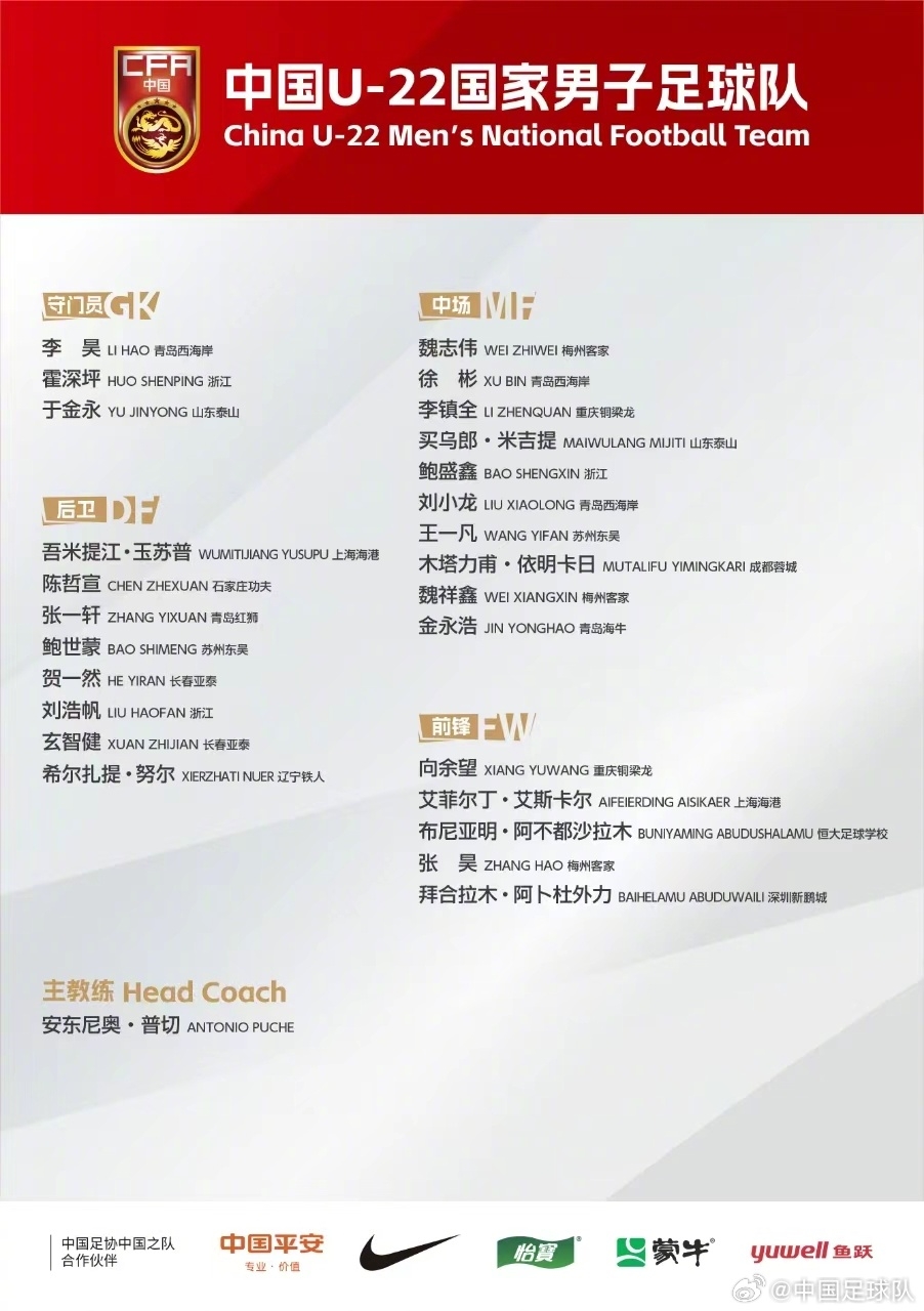 出访白俄罗斯的U22大名单公布 向余望 魏祥鑫 拜合拉木在列
