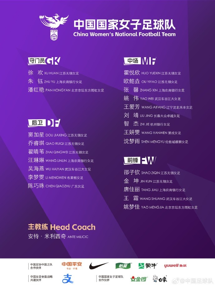 中國女足集訓名單正式公布 王霜沈夢雨唐佳麗入選準備迎戰美國女足