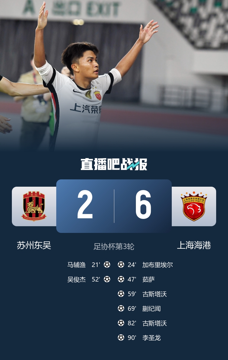 足协杯海港勇战东吴以六比二挺进第4轮 蒯纪闻迎来一线队首球古斯塔沃双响助力胜利