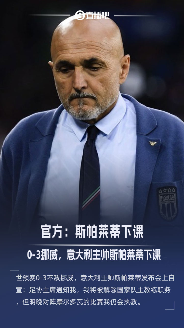 意大利国家队遭遇0-3溃败，主帅斯帕莱蒂正式辞职，明日晚将举行谢幕战