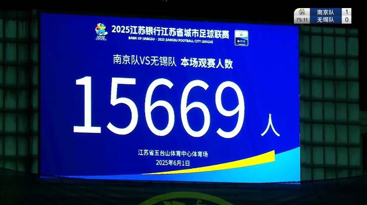 沪媒报道：苏超崭露头角 闽超粤超正在酝酿 其他地区纷纷效仿