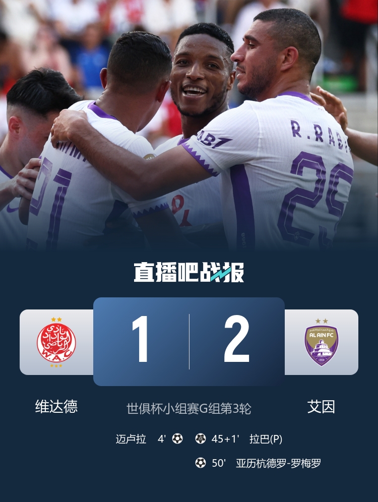 艾因逆转维达德真是奇迹 但一起出局的两队谁在乎呢