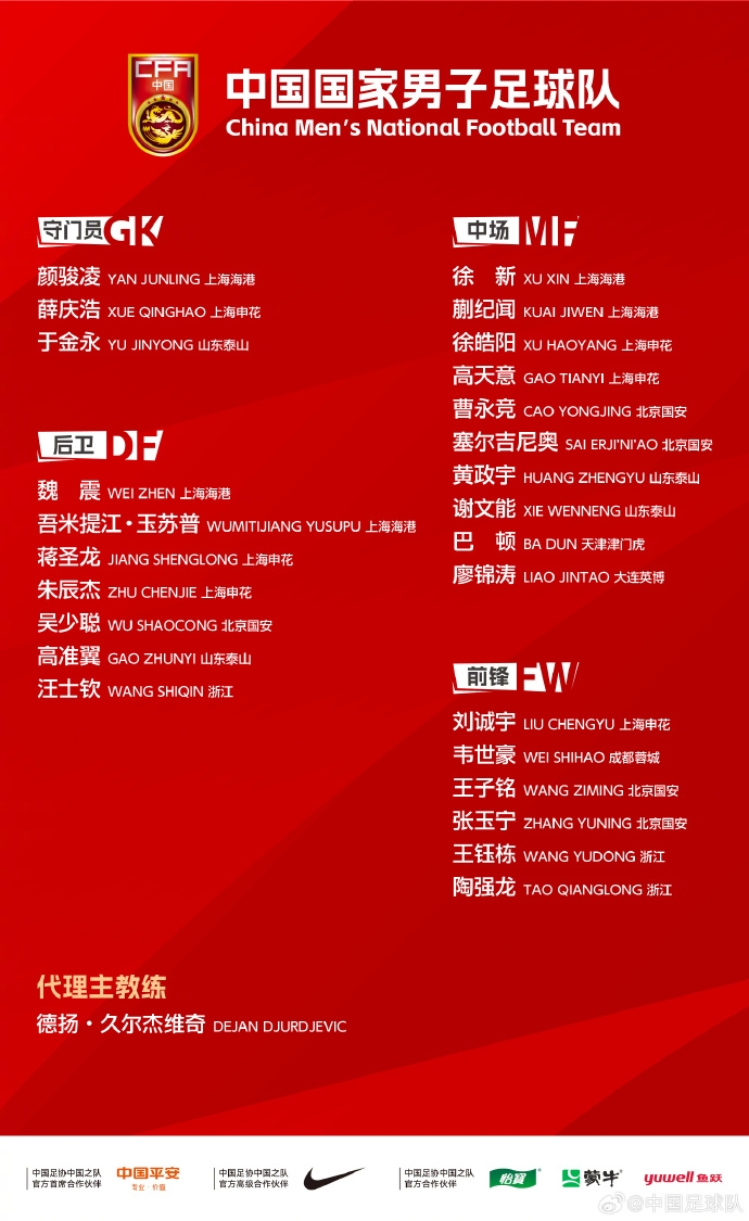 肖赧强调国足在东亚杯争取最佳成绩的重要性