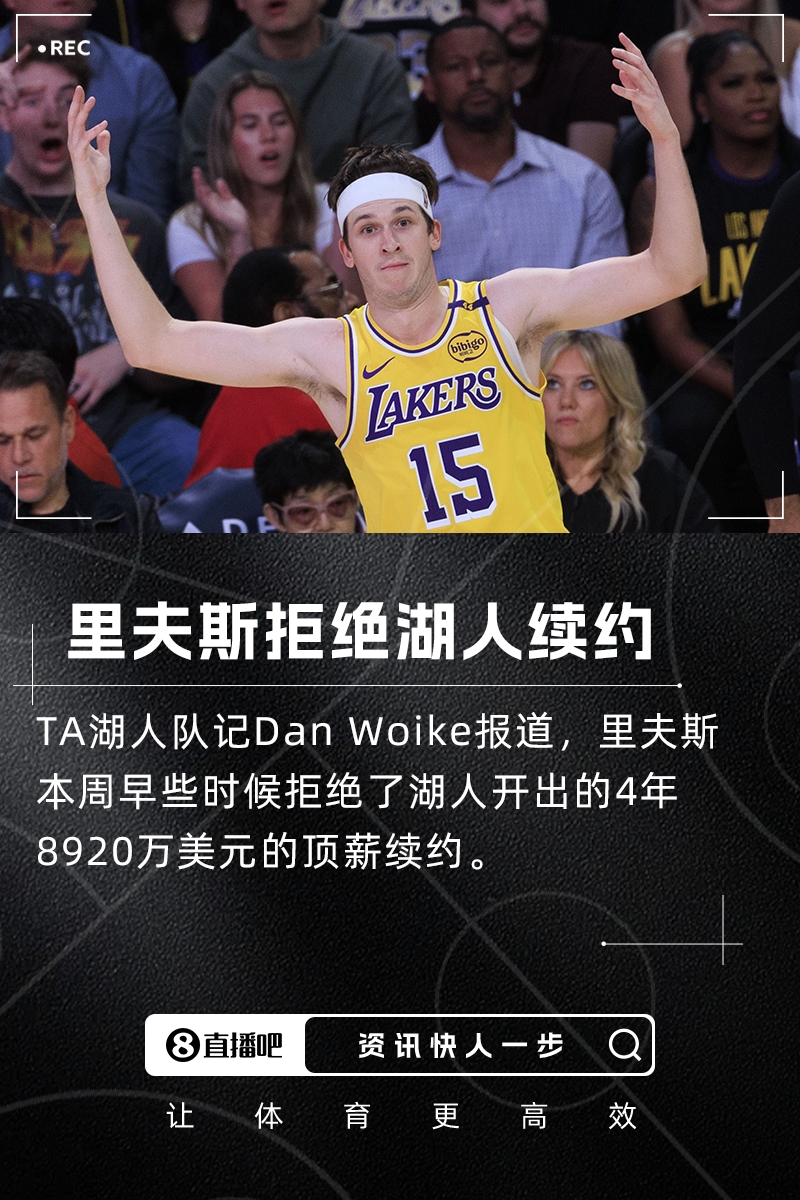 裏夫斯本周正式拒绝湖人提供的四年八千九百二十万的顶薪续约合同