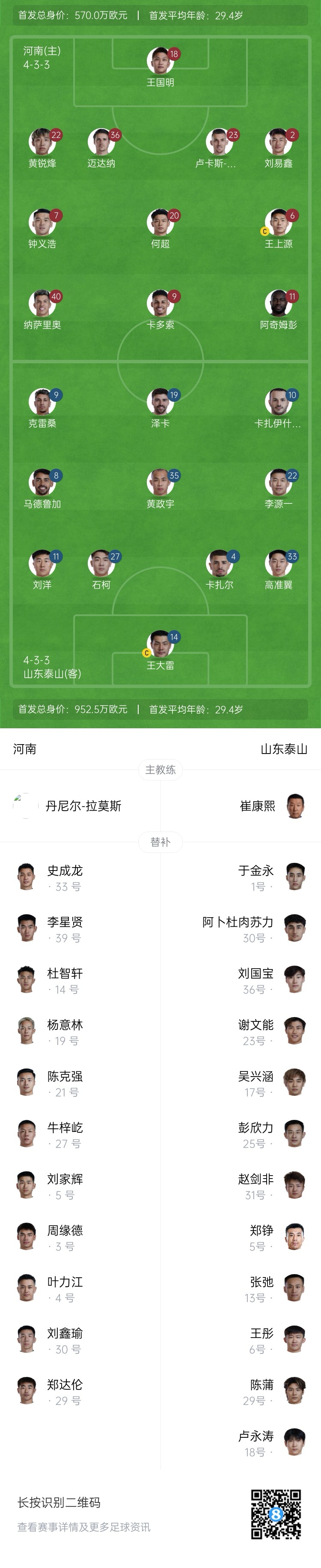 河南和泰山的对决：五大外援同台竞技 先发阵容逐一揭晓