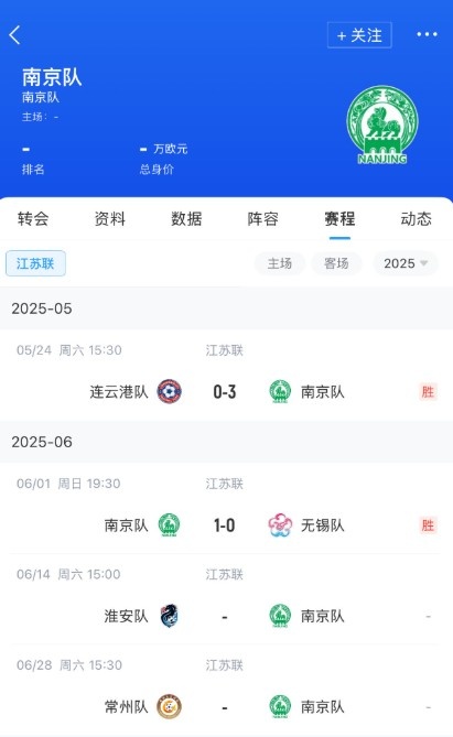 苏媒曝南京队全员都是雨花台中学毕业生 垫底实力真是杠杠的