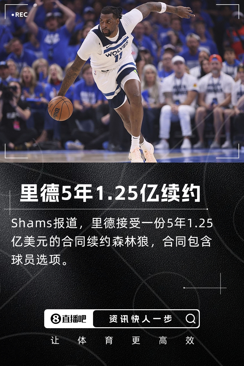 猛将Shams报道裏德与森林狼续约五年总额为1.25亿美元