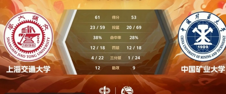CUBAL比赛精彩瞬间 赵若含砍下16分17板 範文馨贡献14分 上海交大战胜中国矿大