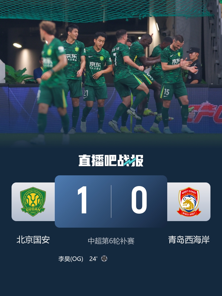 国安居然领先了 西海岸的乌龙球真是天上掉下来的馅饼 林良铭退出真是个大新闻