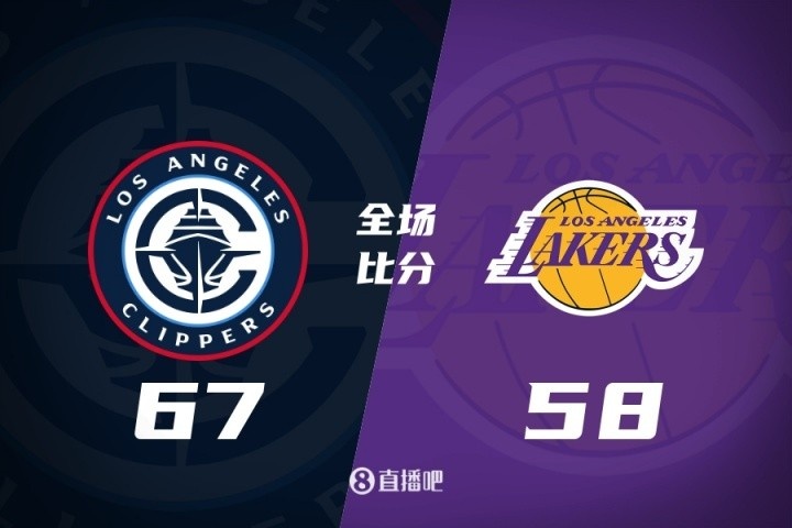 夏季联赛布朗尼贡献17分5篮板5助攻 克内克特表现不佳 米勒拿到19分7篮板 湖人输给快船