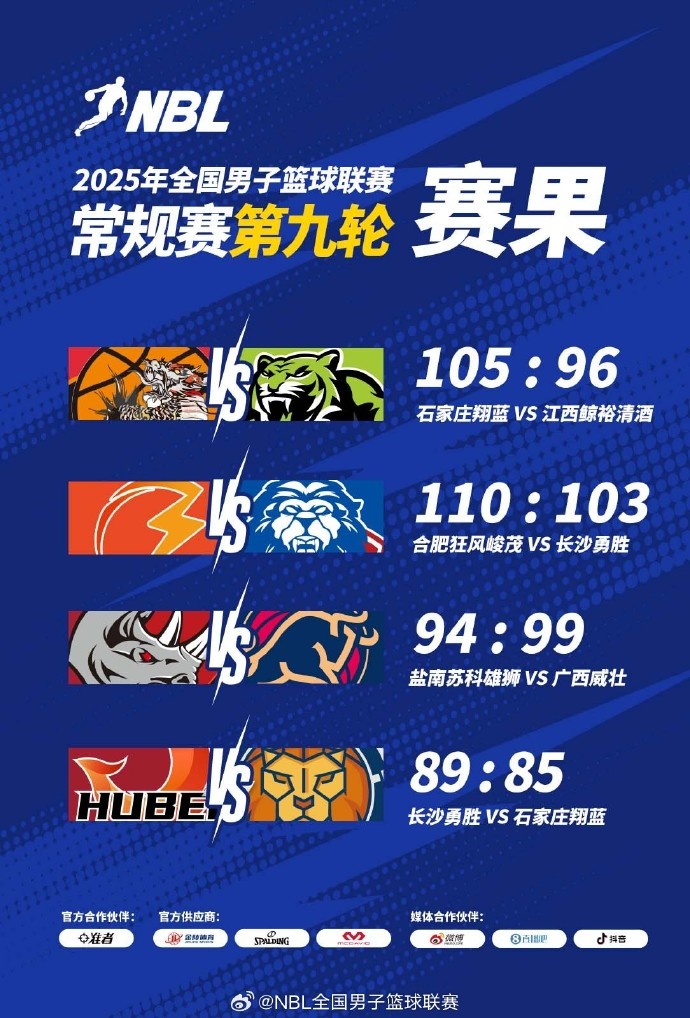 NBL今日战报 广西威壮再次迎战中国香港金牛 最终以94比99遗憾落败