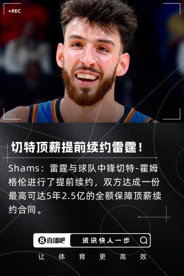 切特提前续约雷霆 合同最高可达五年二十五亿