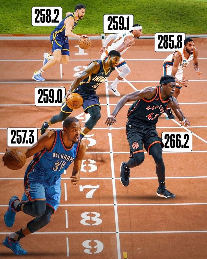 布裏奇斯创造NBA传奇新纪录 24-25赛季奔跑距离接近11个马拉松