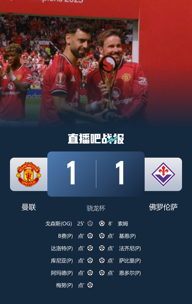 在骁龙杯中曼联以6比5战胜佛罗伦萨 塞斯科首次亮相德赫亚精彩回归梦剧场