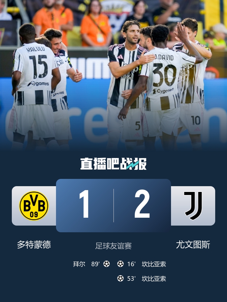 友谊赛尤文图斯以2-1战胜多特蒙德 胡梅尔斯告别战坎比亚索双响入球